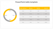 Get PowerPoint Table Template Presentation Slide Themes